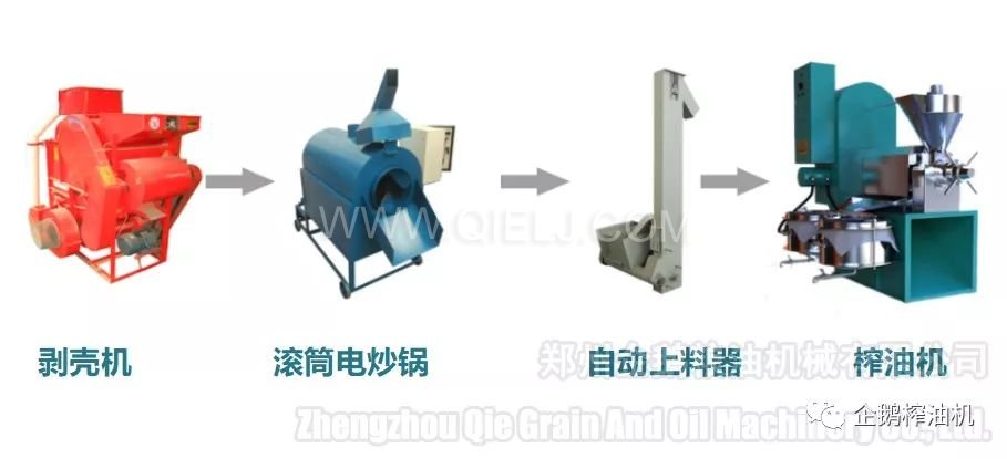 油坊榨油設備哪有賣的 怎么開油坊 需要什么手續(圖3) 油坊榨油設備哪有賣的 怎么開油坊 需要什么手續(圖3)